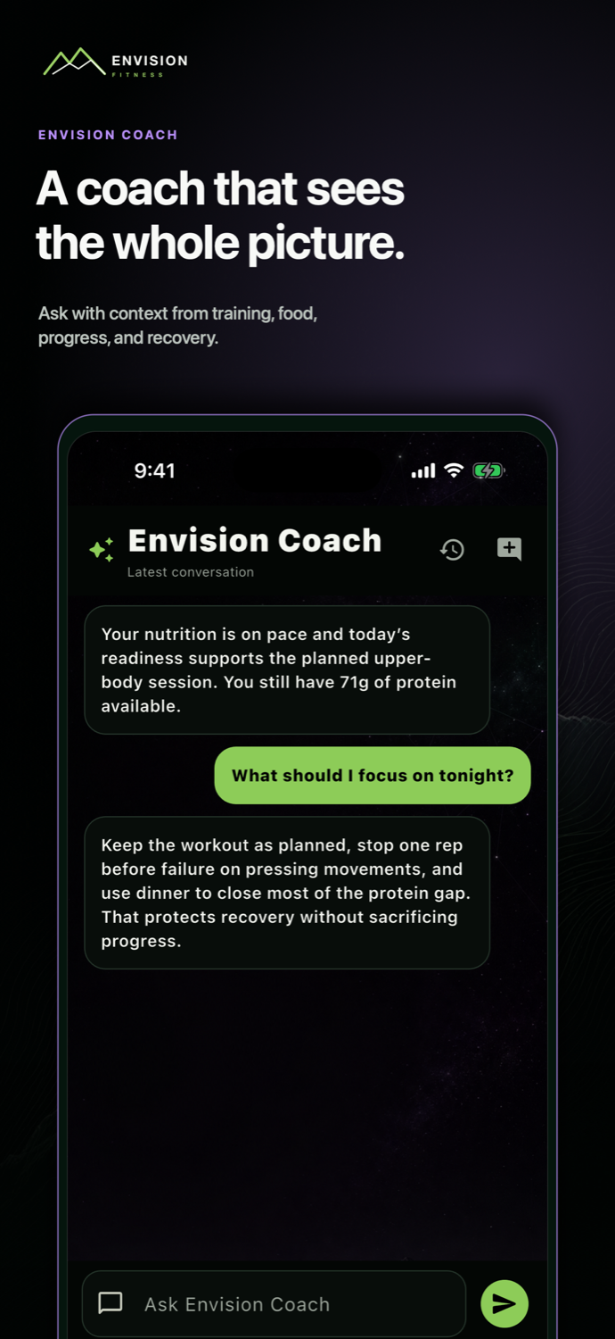coach experience in Envision Fitness