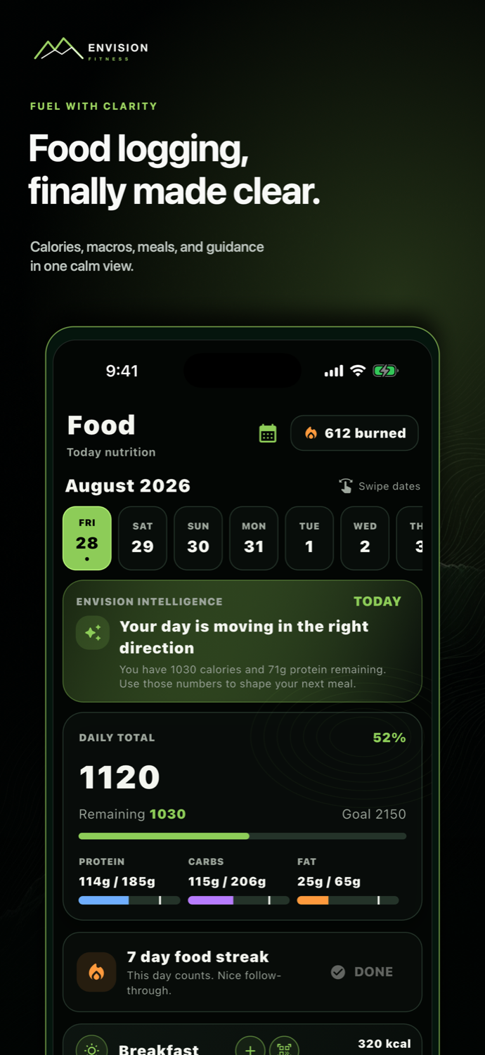 food experience in Envision Fitness