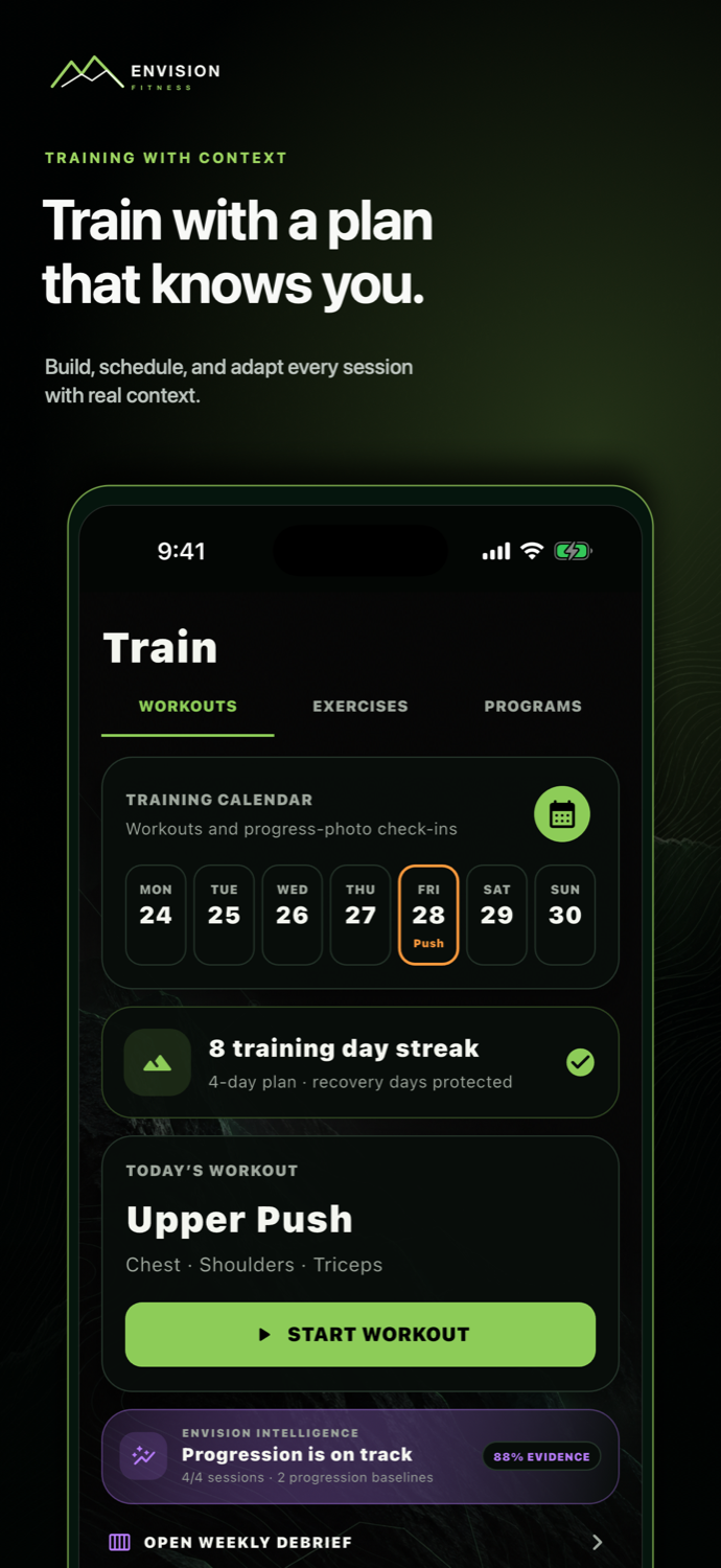 train experience in Envision Fitness